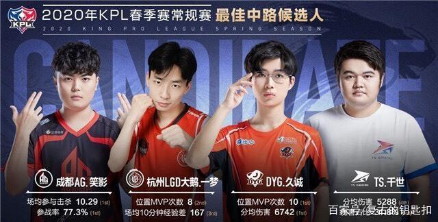 我们拭目以