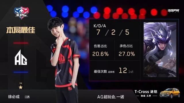 麦斯率先破
