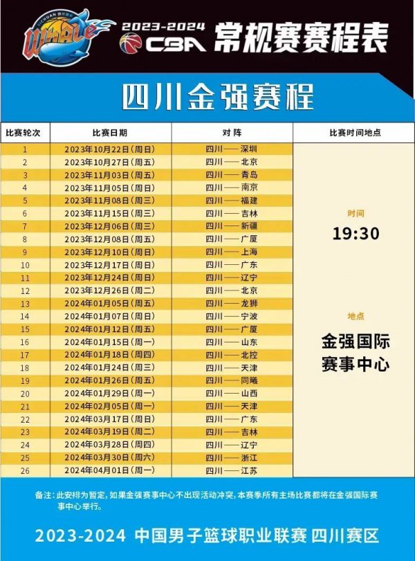他们快速的