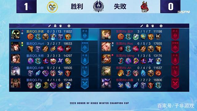 约基奇34+9+10超远3分绝杀掘金逆转勇士库里30