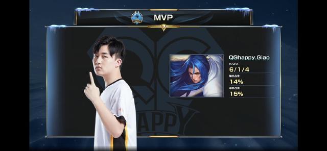 视自己策略 视自己策略