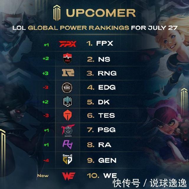 孤立表现 孤立表现