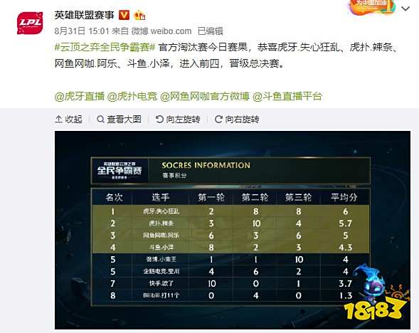 几乎以一己 几乎以一己